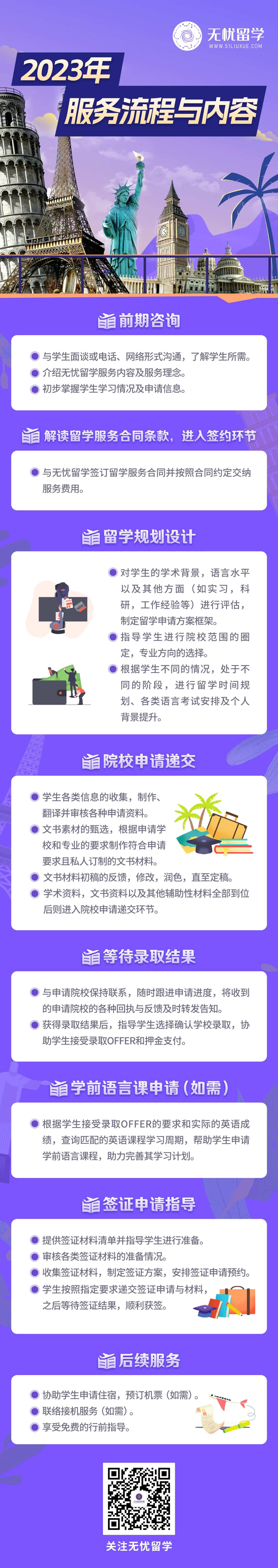 无忧国际教育,留学中介,留学,留学中介机构,留学机构,留学资讯,出国留学条件