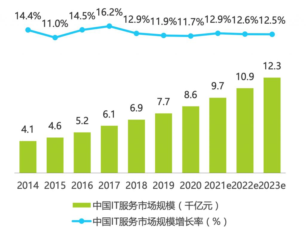 无忧国际教育,留学中介,留学,留学中介机构,留学机构,留学资讯,出国留学条件,出