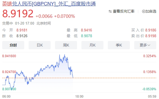 无忧留学,英国留学